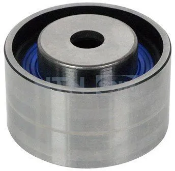 Geleiderol, distributieriem