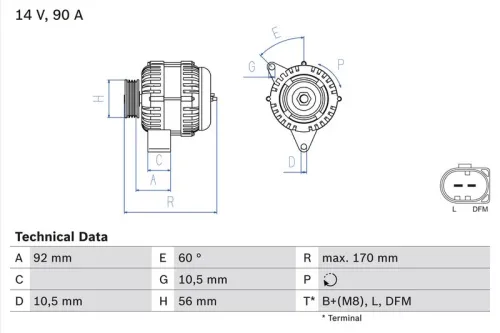 Dynamo / Alternator