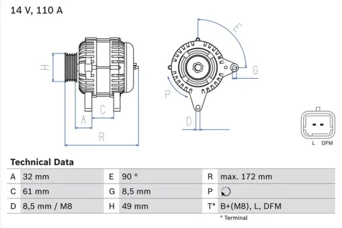 Dynamo / Alternator