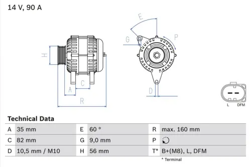 Dynamo / Alternator