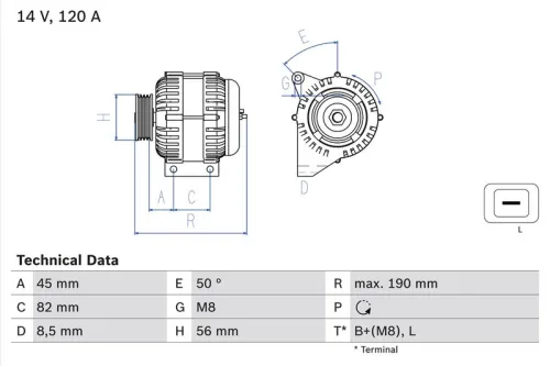 Dynamo / Alternator