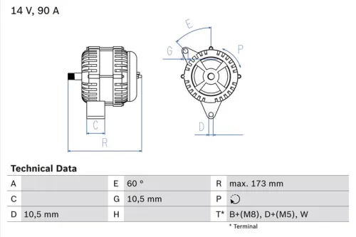 Dynamo / Alternator