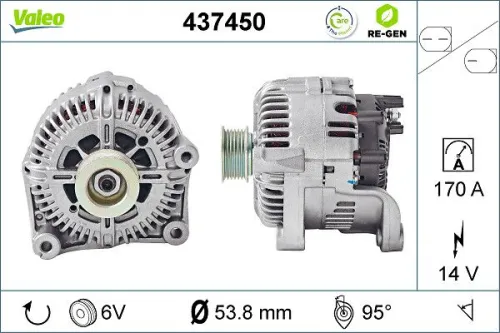 Dynamo / Alternator