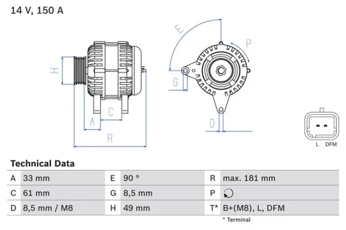 Dynamo / Alternator