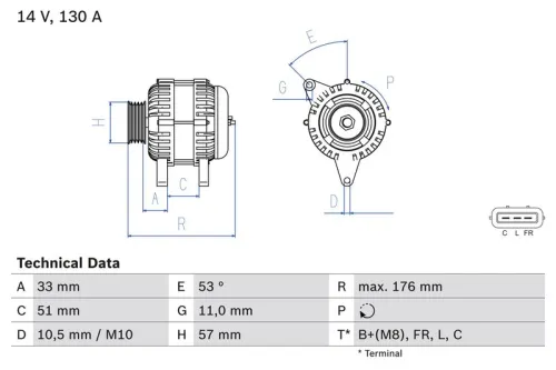 Dynamo / Alternator