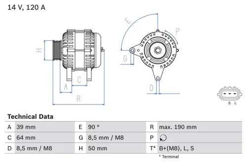 Dynamo / Alternator
