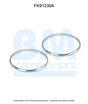 Montageset, katalysator