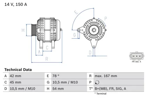 Dynamo / Alternator