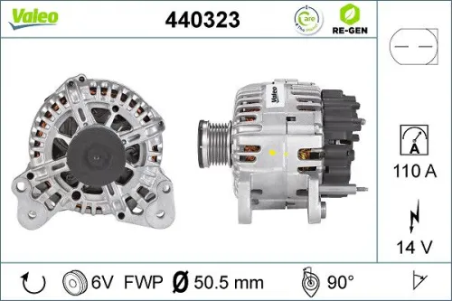 Dynamo / Alternator