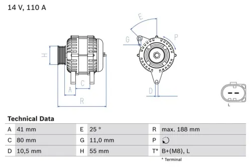 Dynamo / Alternator