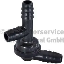 Omschakelklep(zuigleiding)