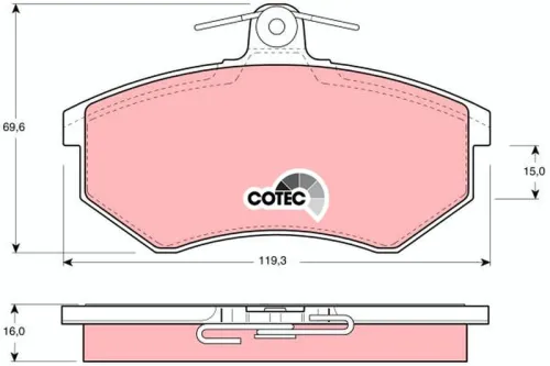 Remblokkenset, schijfrem