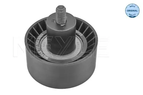 Geleiderol, distributieriem