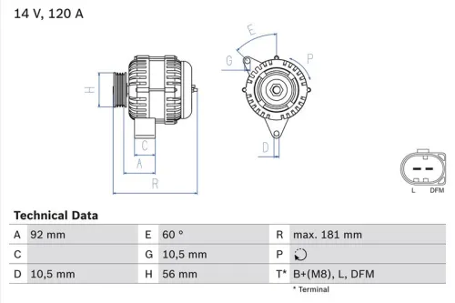 Dynamo / Alternator