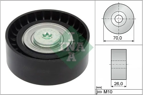 Geleide rol/omdraairol, Poly V-riem