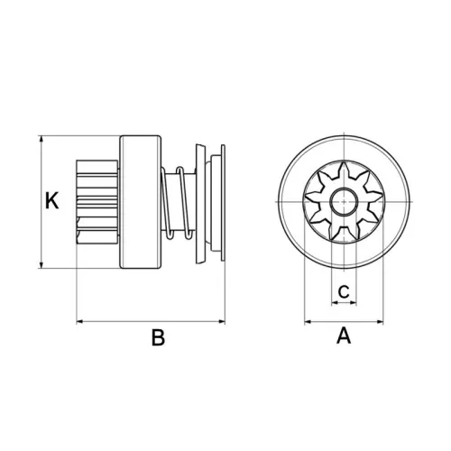 Vrijwielaandrijving, starter
