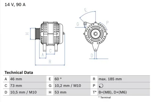 Dynamo / Alternator