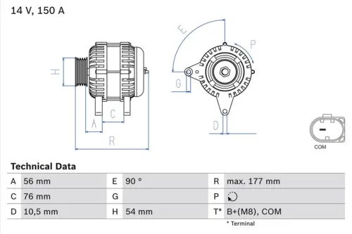 Dynamo / Alternator