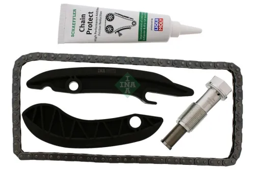 Distributiekettingset