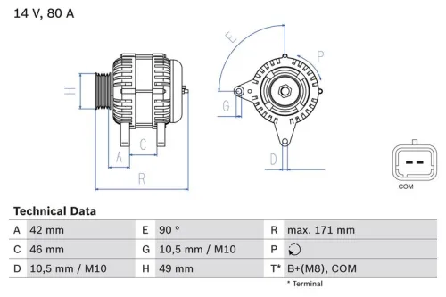 Dynamo / Alternator