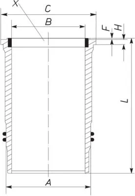 Cilindervoering
