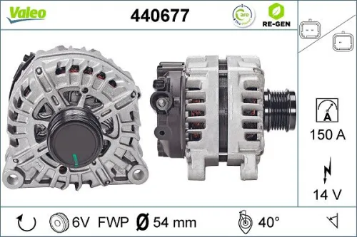 Dynamo / Alternator