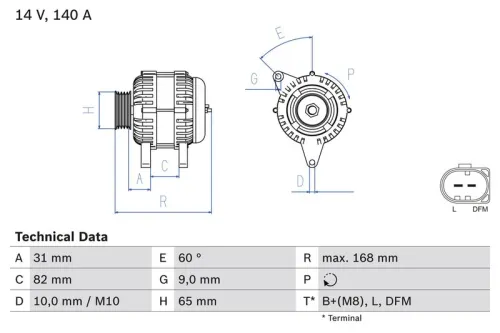 Dynamo / Alternator